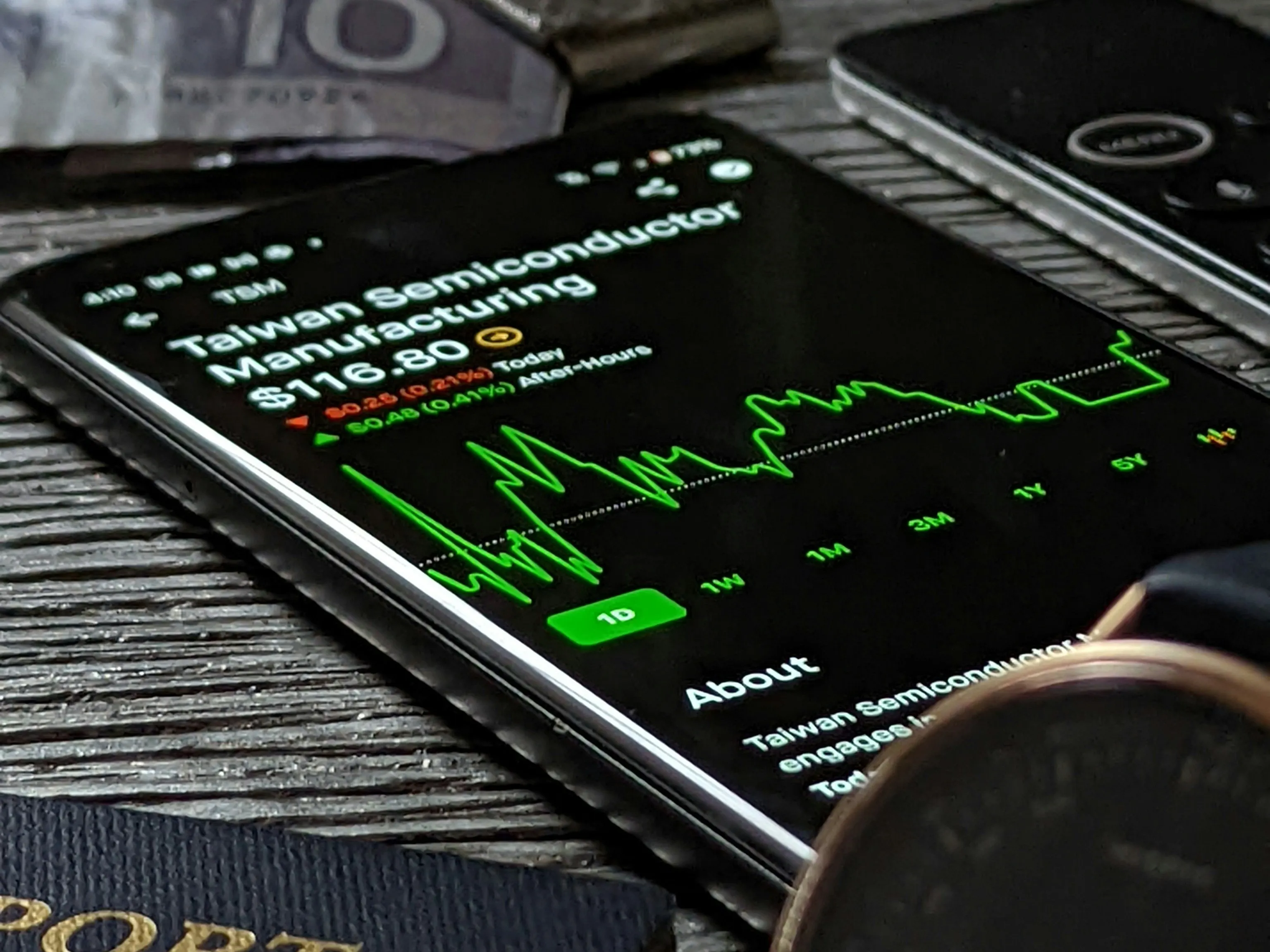 Finanzas Corporativas